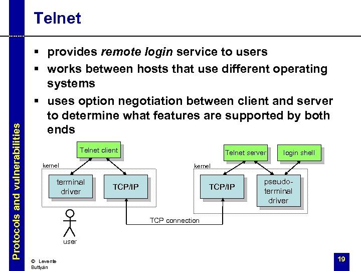 Protocols and vulnerabilities Telnet § provides remote login service to users § works between