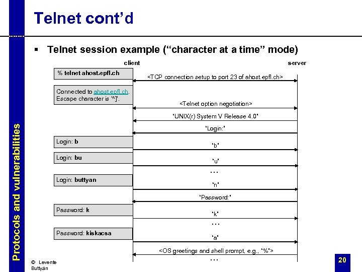 Telnet cont’d § Telnet session example (“character at a time” mode) server client %
