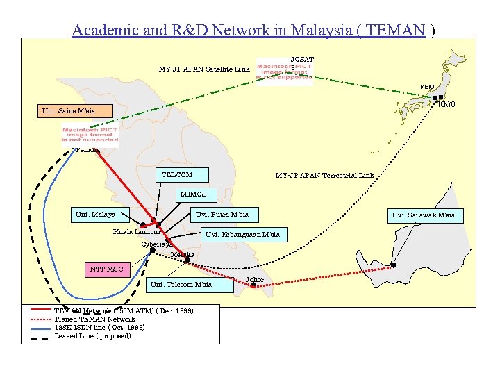 Academic and R&D Network in Malaysia ( TEMAN ) JCSAT 3 MY-JP APAN Satellite