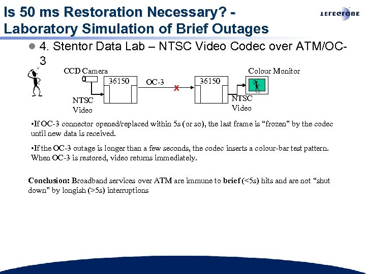 Is 50 ms Restoration Necessary? Laboratory Simulation of Brief Outages l 4. Stentor Data
