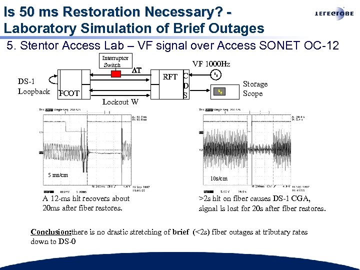 Is 50 ms Restoration Necessary? Laboratory Simulation of Brief Outages 5. Stentor Access Lab