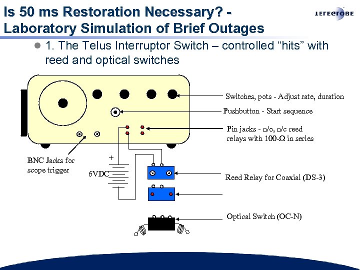 Is 50 ms Restoration Necessary? Laboratory Simulation of Brief Outages l 1. The Telus
