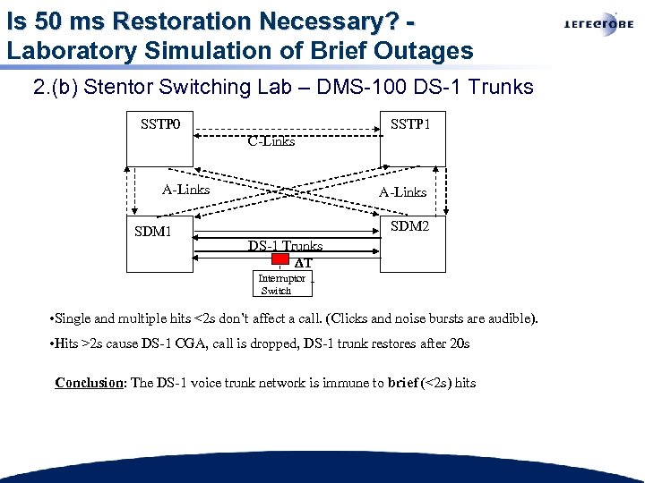 Is 50 ms Restoration Necessary? Laboratory Simulation of Brief Outages 2. (b) Stentor Switching