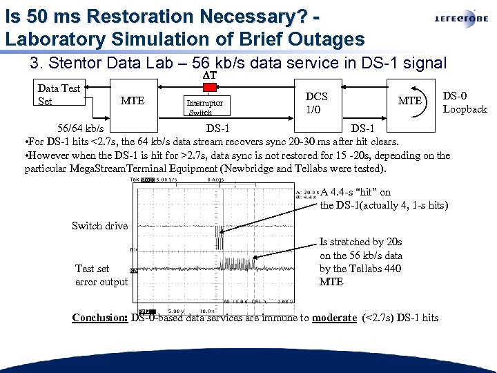 Is 50 ms Restoration Necessary? Laboratory Simulation of Brief Outages 3. Stentor Data Lab