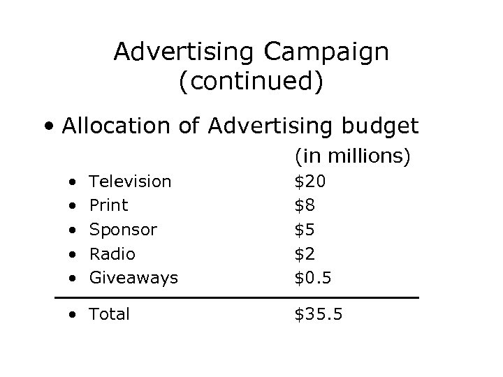 Advertising Campaign (continued) • Allocation of Advertising budget (in millions) • Television • Print