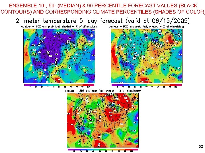 ENSEMBLE 10 -, 50 - (MEDIAN) & 90 -PERCENTILE FORECAST VALUES (BLACK CONTOURS) AND