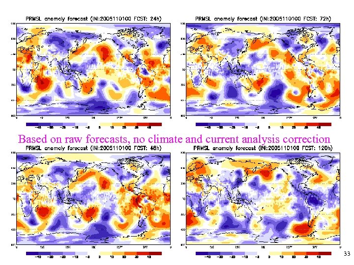 Based on raw forecasts, no climate and current analysis correction 33 