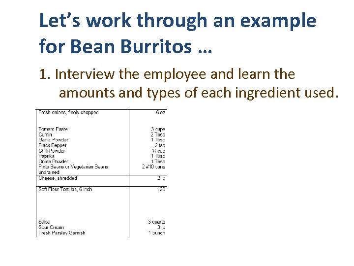 Let’s work through an example for Bean Burritos … 1. Interview the employee and