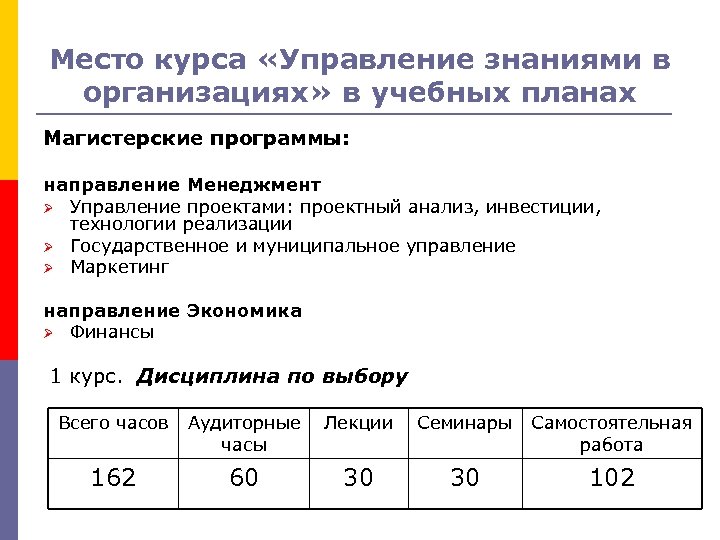 Место курса «Управление знаниями в организациях» в учебных планах Магистерские программы: направление Менеджмент Ø
