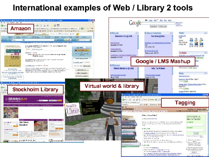 International examples of Web / Library 2 tools Amazon Google / LMS Mashup Stockholm