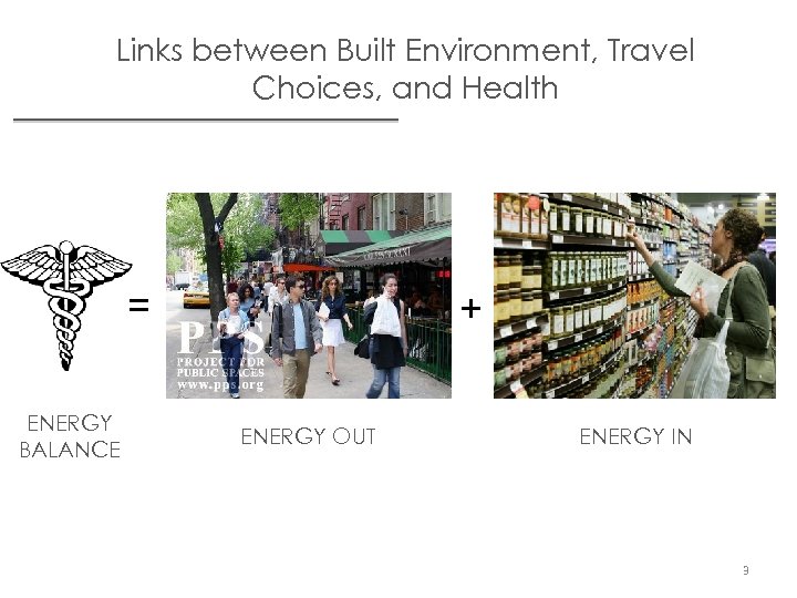 Links between Built Environment, Travel Choices, and Health = ENERGY BALANCE + ENERGY OUT