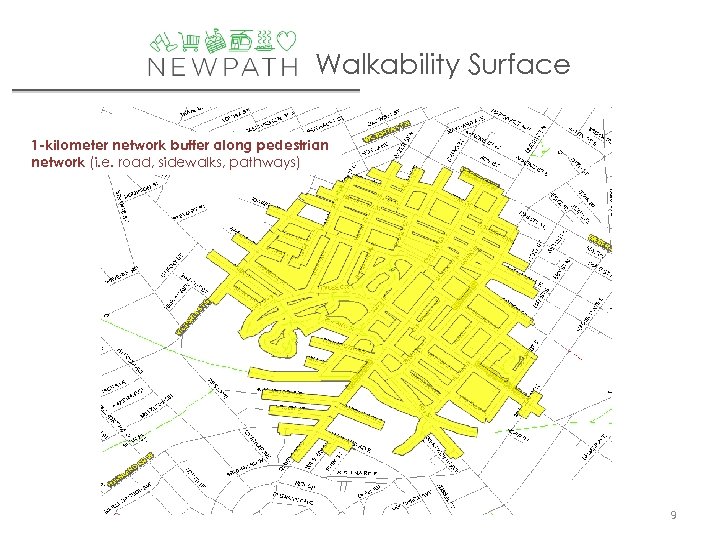 Walkability Surface 1 -kilometer network buffer along pedestrian network (i. e. road, sidewalks, pathways)