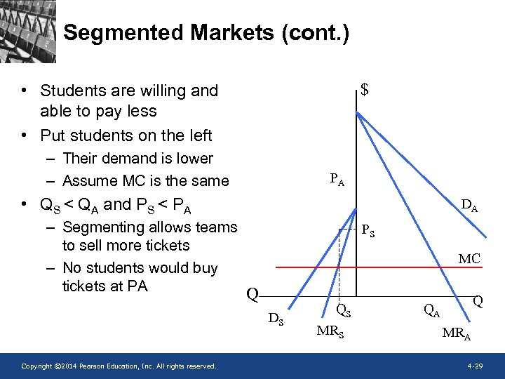Segmented Markets (cont. ) $ • Students are willing and able to pay less