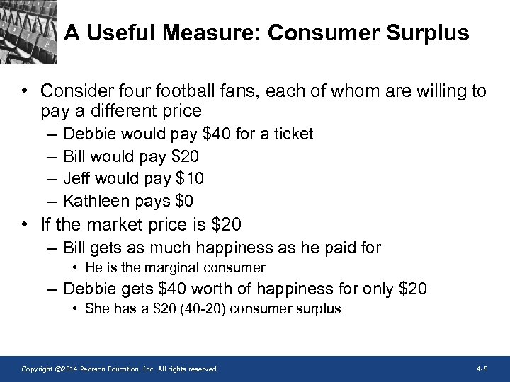 A Useful Measure: Consumer Surplus • Consider four football fans, each of whom are