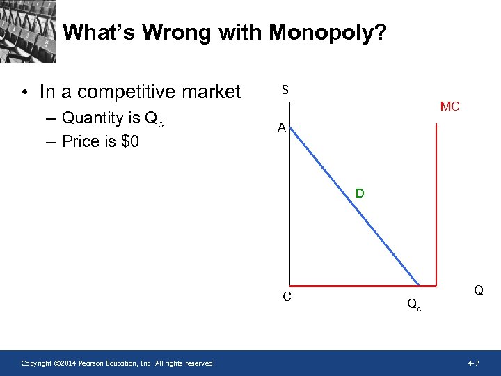 What’s Wrong with Monopoly? • In a competitive market – Quantity is Qc –