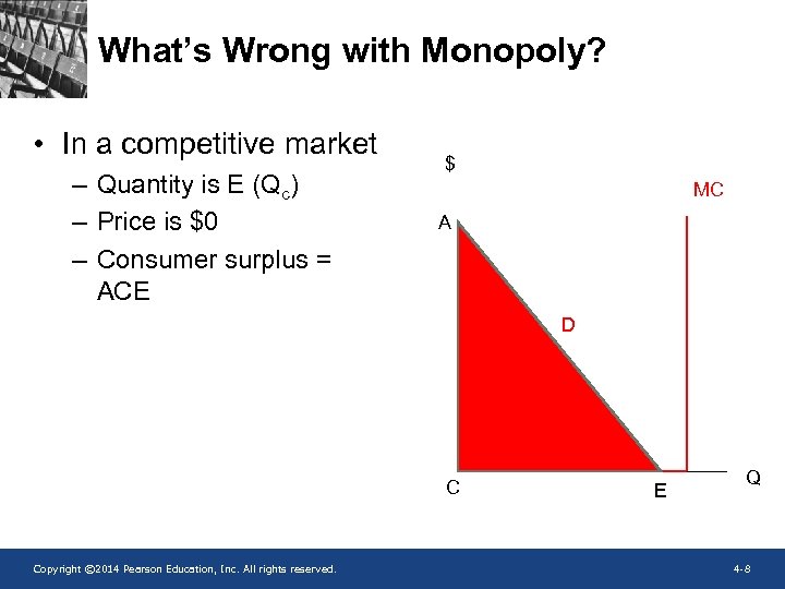 What’s Wrong with Monopoly? • In a competitive market – Quantity is E (Qc)