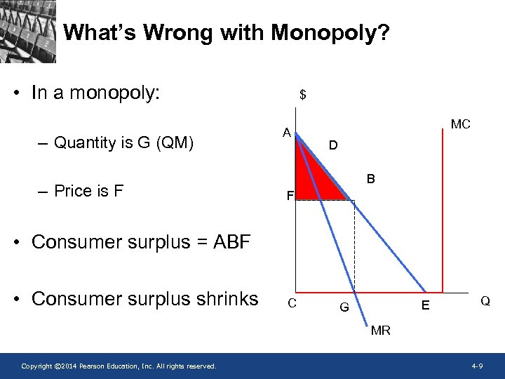 What’s Wrong with Monopoly? • In a monopoly: – Quantity is G (QM) –