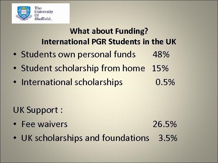 What about Funding? International PGR Students in the UK • Students own personal funds