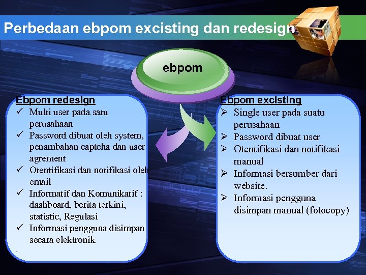 Perbedaan ebpom excisting dan redesign ebpom Ebpom redesign ü Multi user pada satu ü