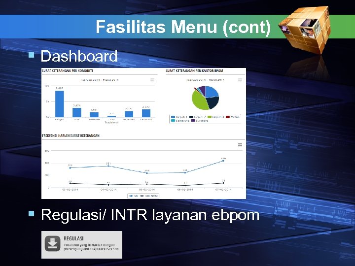 Fasilitas Menu (cont) § Dashboard § Regulasi/ INTR layanan ebpom 