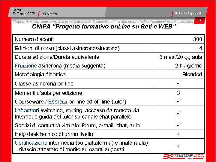 Roma 12 Maggio 2005 Forum PA Roberto Pignatelli L’aggiornamento delle competenze nel passaggio da