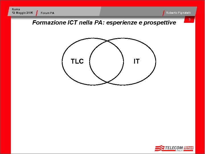 Roma 12 Maggio 2005 Roberto Pignatelli Forum PA Formazione ICT nella PA: esperienze e