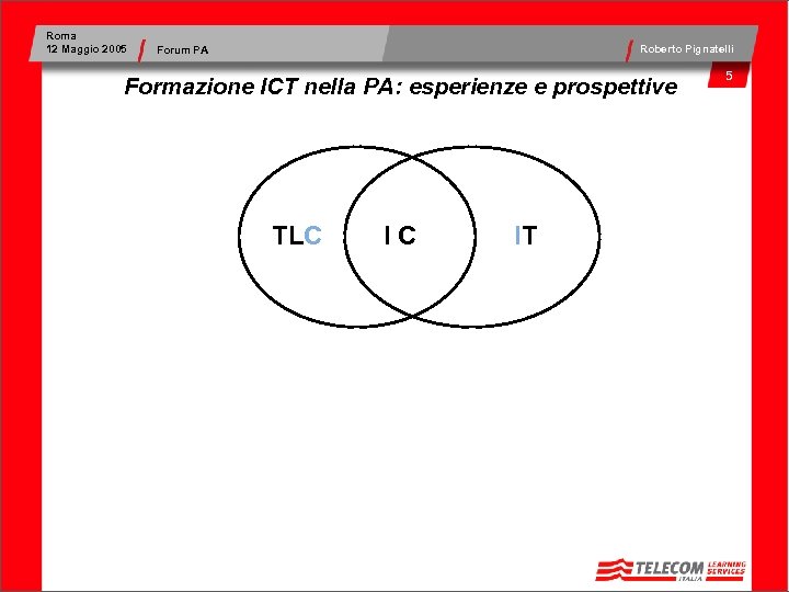 Roma 12 Maggio 2005 Roberto Pignatelli Forum PA Formazione ICT nella PA: esperienze e