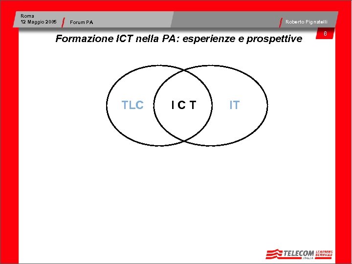 Roma 12 Maggio 2005 Roberto Pignatelli Forum PA Formazione ICT nella PA: esperienze e