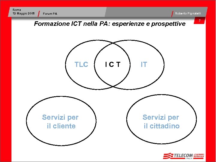 Roma 12 Maggio 2005 Roberto Pignatelli Forum PA Formazione ICT nella PA: esperienze e
