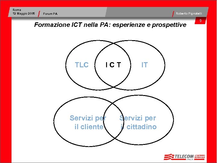 Roma 12 Maggio 2005 Roberto Pignatelli Forum PA Formazione ICT nella PA: esperienze e