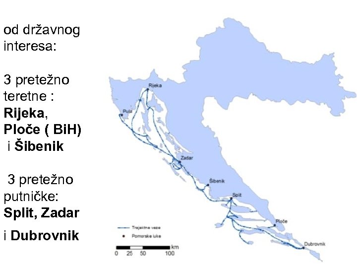 od državnog interesa: 3 pretežno teretne : Rijeka, Ploče ( Bi. H) i Šibenik