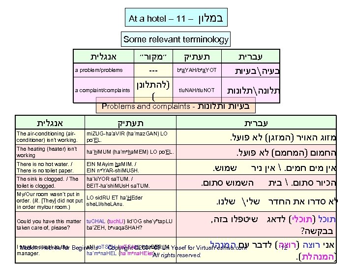At a hotel – 11 – במלון Some relevant terminology אנגלית ״מקור״ תעתיק ---
