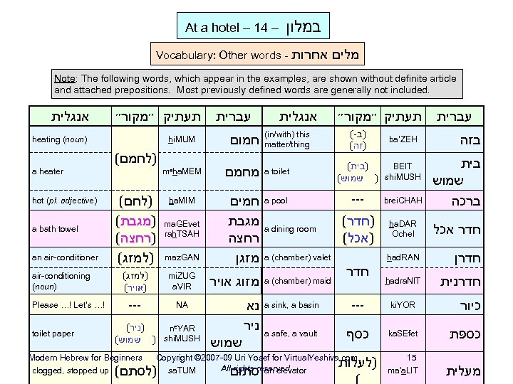 At a hotel – 14 – במלון Vocabulary: Other words - מלים אחרות Note: