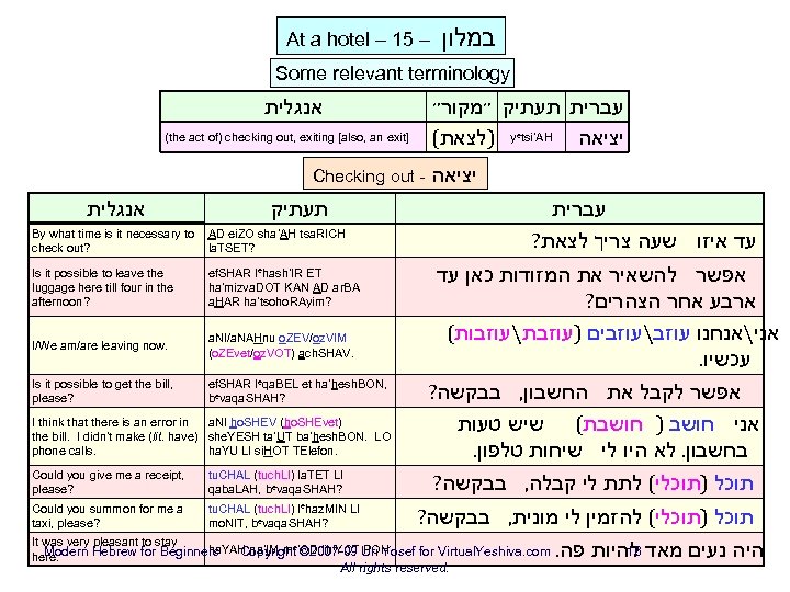 At a hotel – 15 – במלון Some relevant terminology אנגלית עברית תעתיק ״מקור״