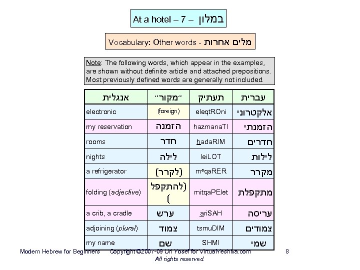 At a hotel – 7 – במלון Vocabulary: Other words - מלים אחרות Note:
