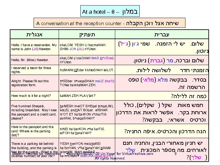 At a hotel – 8 – במלון A conversation at the reception counter -