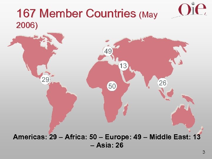 167 Member Countries (May 2006) Americas: 29 – Africa: 50 – Europe: 49 –