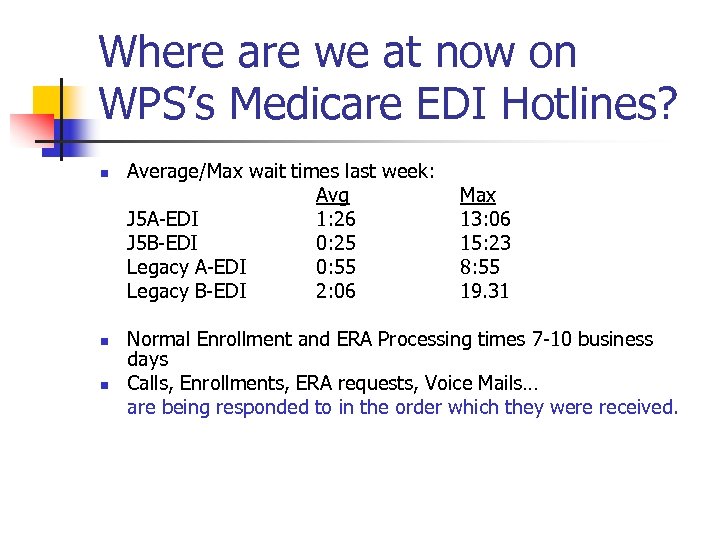 Where are we at now on WPS’s Medicare EDI Hotlines? n n n Average/Max