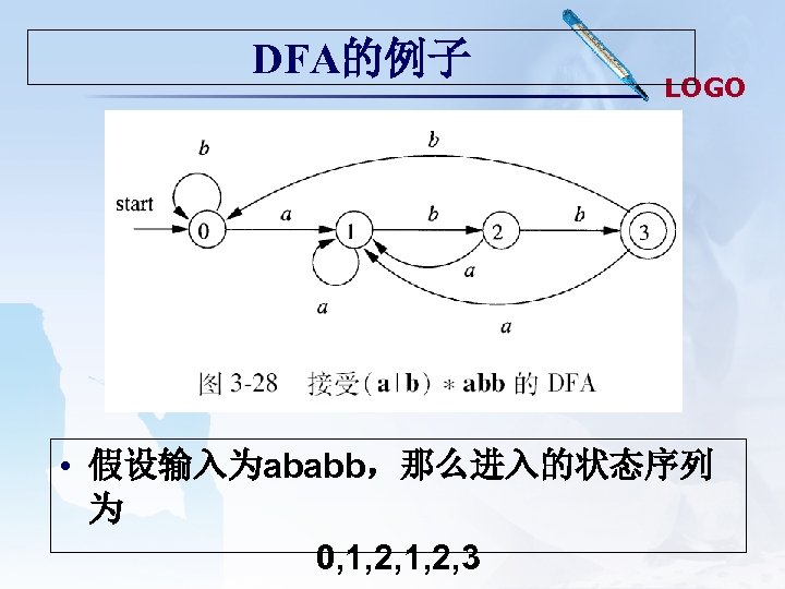 DFA的例子 LOGO • 假设输入为ababb，那么进入的状态序列 为 0, 1, 2, 3 