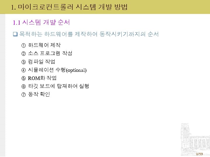 1. 마이크로컨트롤러 시스템 개발 방법 1. 1 시스템 개발 순서 q 목적하는 하드웨어를 제작하여