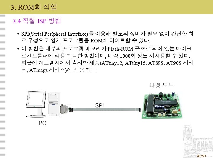 3. ROM화 작업 3. 4 직렬 ISP 방법 SPI(Serial Peripheral Interface)를 이용해 별도의 장비가