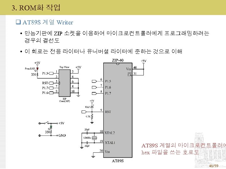 3. ROM화 작업 q AT 89 S 계열 Writer 만능기판에 ZIP 소켓을 이용하여 마이크로컨트롤러에게
