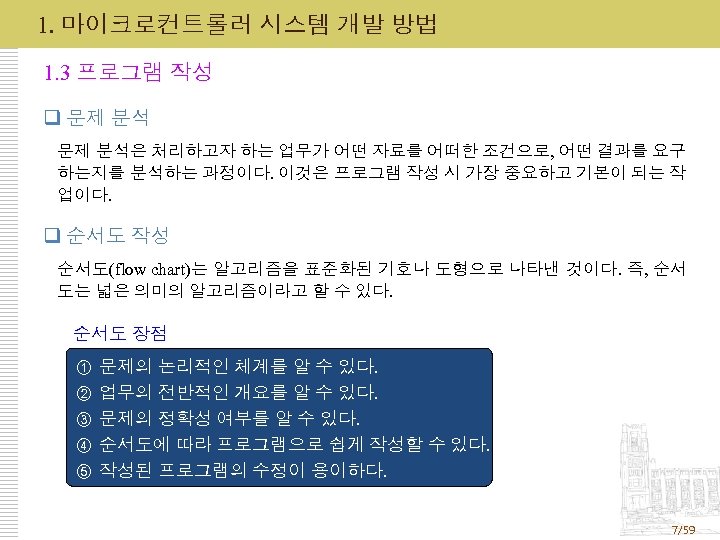 1. 마이크로컨트롤러 시스템 개발 방법 1. 3 프로그램 작성 q 문제 분석은 처리하고자 하는