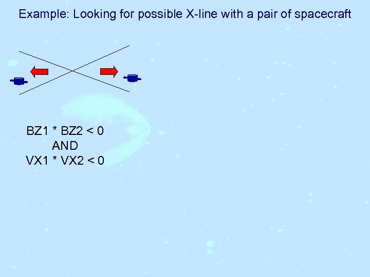 Example: Looking for possible X-line with a pair of spacecraft BZ 1 * BZ