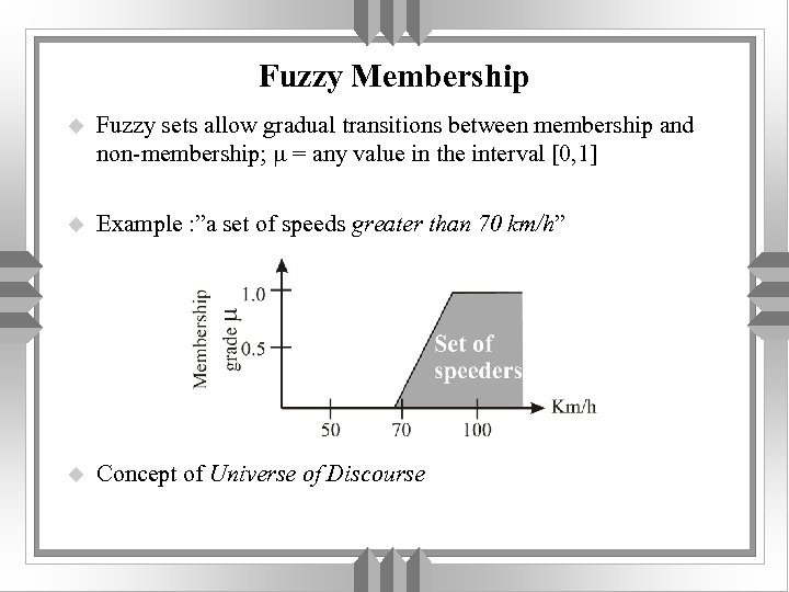 Fuzzy Membership u Fuzzy sets allow gradual transitions between membership and non-membership; = any