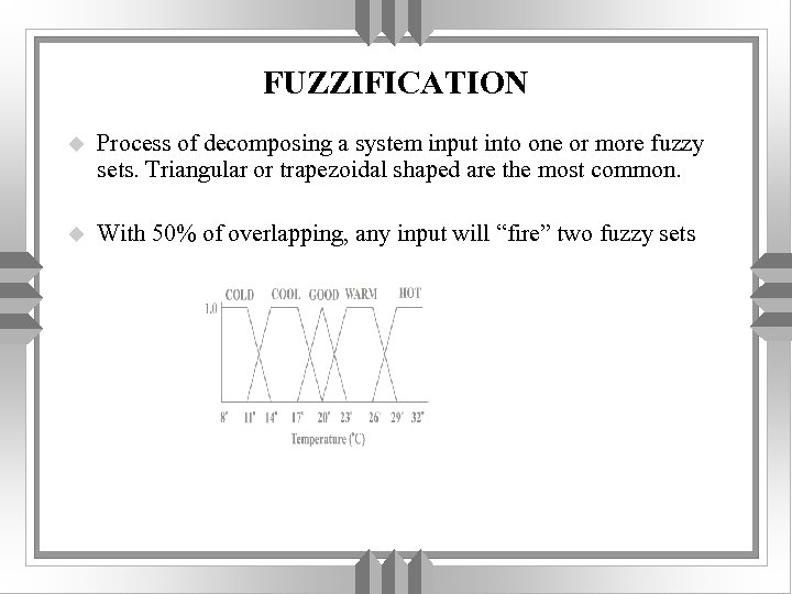 FUZZIFICATION u Process of decomposing a system input into one or more fuzzy sets.