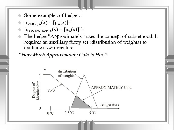 Some examples of hedges : u VERY, A(x) = [ A(x)]b u SOMEWHAT, A(x)
