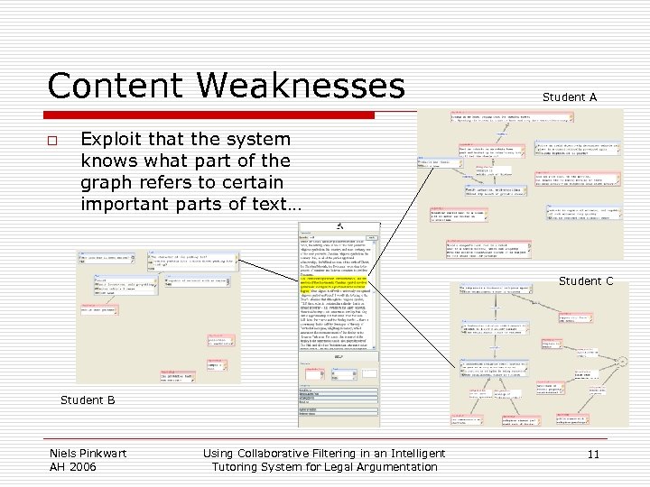 Content Weaknesses o Student A Exploit that the system knows what part of the