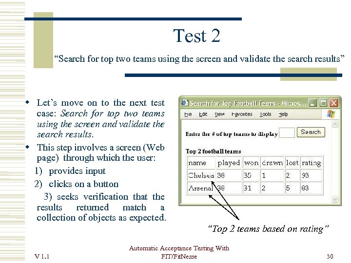 Test 2 “Search for top two teams using the screen and validate the search