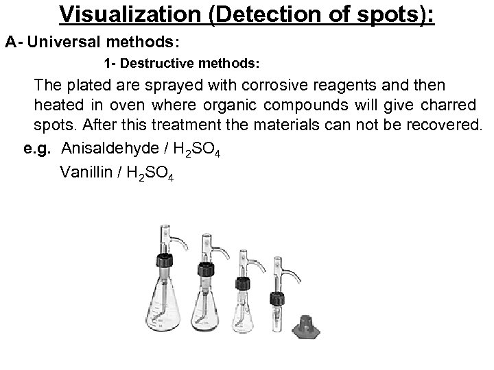 Visualization (Detection of spots): A- Universal methods: 1 - Destructive methods: The plated are